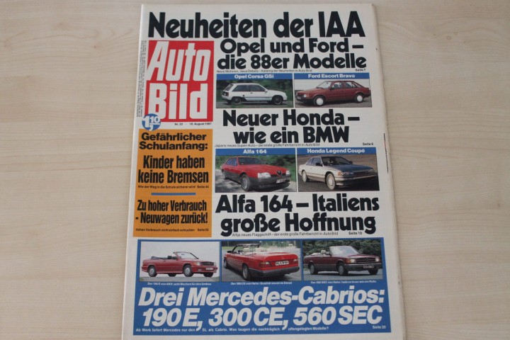 Deckblatt Auto Bild (33/1987)